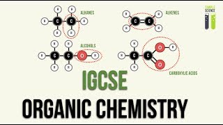 GCSEIGCSE Organic Chemistry  Part 1  Introduction to Organic Chemistry [upl. by Elatnahs]