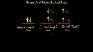 Singlet and Triplet Excited States  Photochemistry [upl. by Andee781]