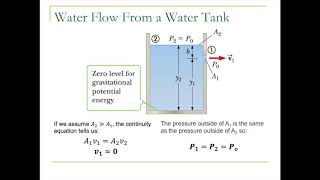 AP Physics  Fluids  Torricellis Theorem [upl. by Auric775]