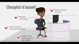 MOOC Pénélope  Laccueil physique [upl. by Pepin]