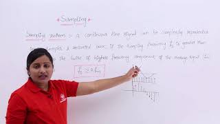 Sampling Theorem [upl. by Osy]