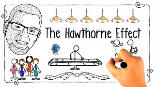 A Brief History of TWI The Hawthorne Effect [upl. by Hoover959]