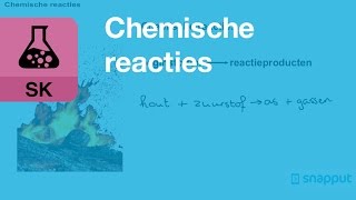 Chemische reacties [upl. by Anawyt]