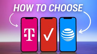 How To Pick The Right Phone Plan In 2023 [upl. by Garvin602]