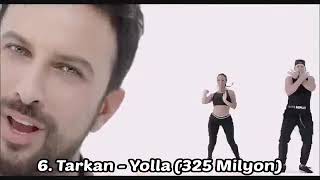 Most Viewed Turkish Songs On Youtube [upl. by Nnylrefinnej520]