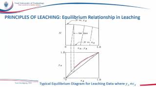 LEACHING  SOLID LIQUID EXTRACTION LESSON 1 [upl. by Valenka]