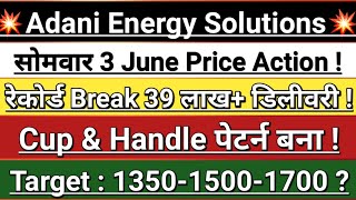 Adani energy solutions share latest news  adani energy solutions share  adani news  Vinay Equity [upl. by Bevvy]