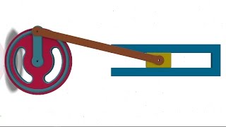 How Slider Crank Mechanism Works [upl. by Ahsimak]