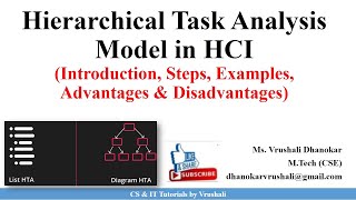 HCI 62 Hierarchical Task Analysis HTA Model with Examples [upl. by Dylana]