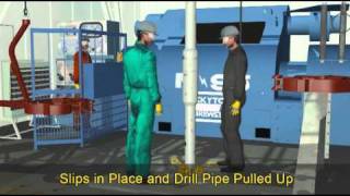 Oil Rig Accident Reconstruction Animationwmv [upl. by Ostraw]