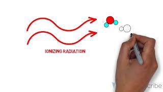 How Radiotherapy Works [upl. by Rhodia649]