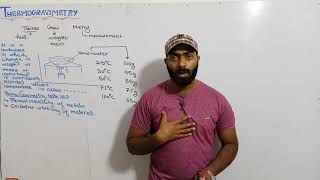 Introduction to thermogravimetry  thermogravimetry [upl. by Scotty]