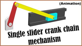 Animation Of Single Slider Crank Chain Mechanism [upl. by Rheta230]