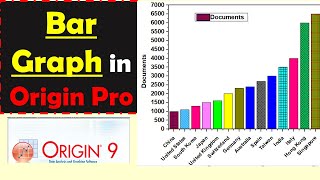 Origin Pro How to draw Bar graphChart In Origin Pro 9 [upl. by Nuahc410]