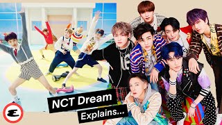 NCT Dream Reacts to NCT Dream on the Internet 엔시티드림  Explain This  Esquire [upl. by Getraer296]