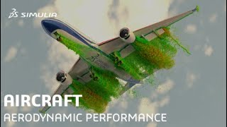 Aircraft Aerodynamic Performance  SIMULIA CFD Simulation Software [upl. by Houser]