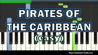 Pirates Of The Caribbean Theme Song  Hes A Pirate Easy Synthesia Piano Tutorial [upl. by Erimahs]