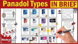 Tramadol Withdrawal Addiction and Treatment  All You Need to Know About Tramadol  ANR Clinic [upl. by Gweneth]