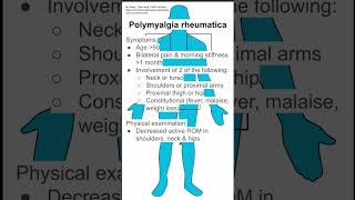 Polymyalgia rheumatica [upl. by Ritz]