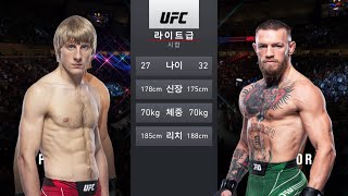 UFC Paddy Pimblett vs Conor McGregor  Full Fight  Highlights [upl. by Mahgem70]