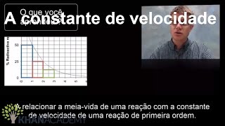 A constante de velocidade  Cinética  Química  Khan Academy [upl. by Attennek]