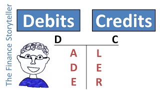 Debits and credits DC ADE LER [upl. by Dam3]