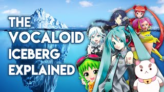 The VOCALOID Iceberg Explained [upl. by Cristobal]