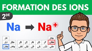 Comment se forme un ION   Seconde  PhysiqueChimie [upl. by Enuahs]