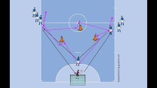 Futsal Training WarmUp  2 Variations [upl. by Anileva]