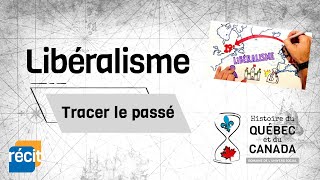 Libéralisme [upl. by Aynotel]