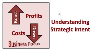 Understanding Strategic Intent [upl. by Aniale505]