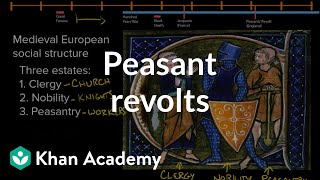 Peasant Revolts  World History  Khan Academy [upl. by Mansfield]