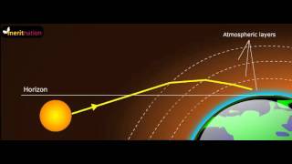 Actual and Apparent Position  Atmospheric Refraction [upl. by Aeret97]