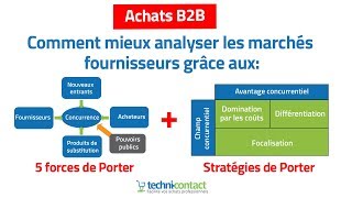 Forces de porter  comment analyser vos marchés fournisseurs pour optimiser vos achats [upl. by Weidman]