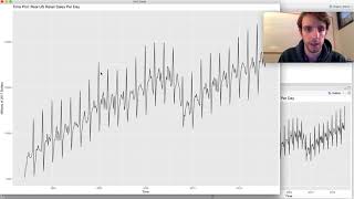 Time Series Forecasting Example in RStudio [upl. by Ilek]