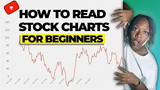 How To Read Stock Charts  Find Good Stocks on Robinhood [upl. by Delia]