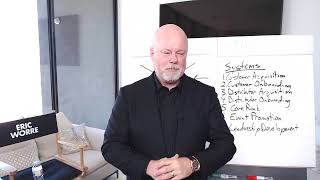 How To Build a Successful Network Marketing Business with Eric Worre [upl. by Ahcsim497]