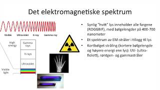 Naturfag  Elektromagnetisk stråling og EMspekteret [upl. by Emirak499]