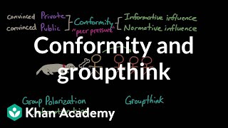 Conformity and groupthink  Behavior  MCAT  Khan Academy [upl. by Thurlow]