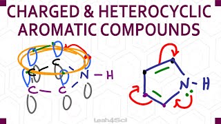 Aromaticity of Charged and Heterocyclic Compounds [upl. by Iaw529]