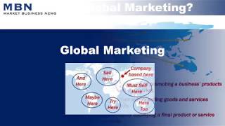 What is Global Marketing [upl. by Conner]