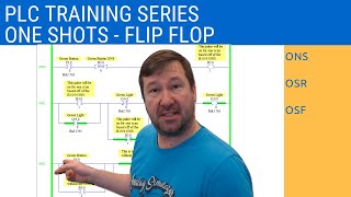 Program a Flip Flop Using One Shots ONS OSR OSF in Allen Bradleys RsLogix 500 [upl. by Rennie403]