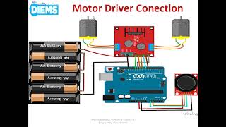 Motor Driver Module With Arduino using Tinkercad IOT [upl. by Nonnah]