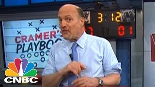 How To Diversify Your Portfolio  Archives  CNBC [upl. by Lark489]