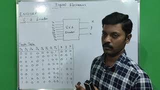 Design of encoder  Encoder in tamil  42 encoder in Tamil  83 encoder in tamil [upl. by Claudetta224]