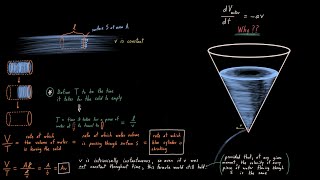 A Wonderful Differential Equations Problem  Torricellis Law Applied to a Cone [upl. by Vanthe]