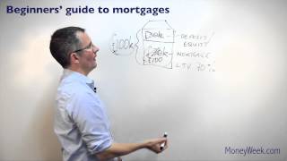 Beginners guide to mortgages  MoneyWeek investment tutorials [upl. by Noeht586]