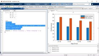 Creating bar graphs [upl. by Kerr986]