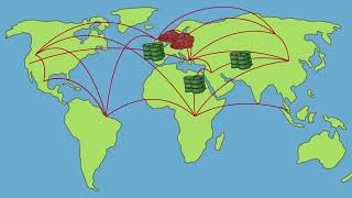 Benefits of International Trade [upl. by Bowen]