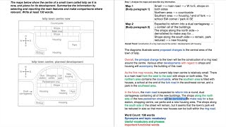 IELTS Academic Writing Task 1  Maps [upl. by Renault]